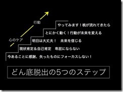 どん底脱出の5つのステップ.009 どん底脱出の5つのステップ.009